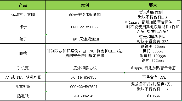 1670917932344830.png 微信截圖_20221213143240.png